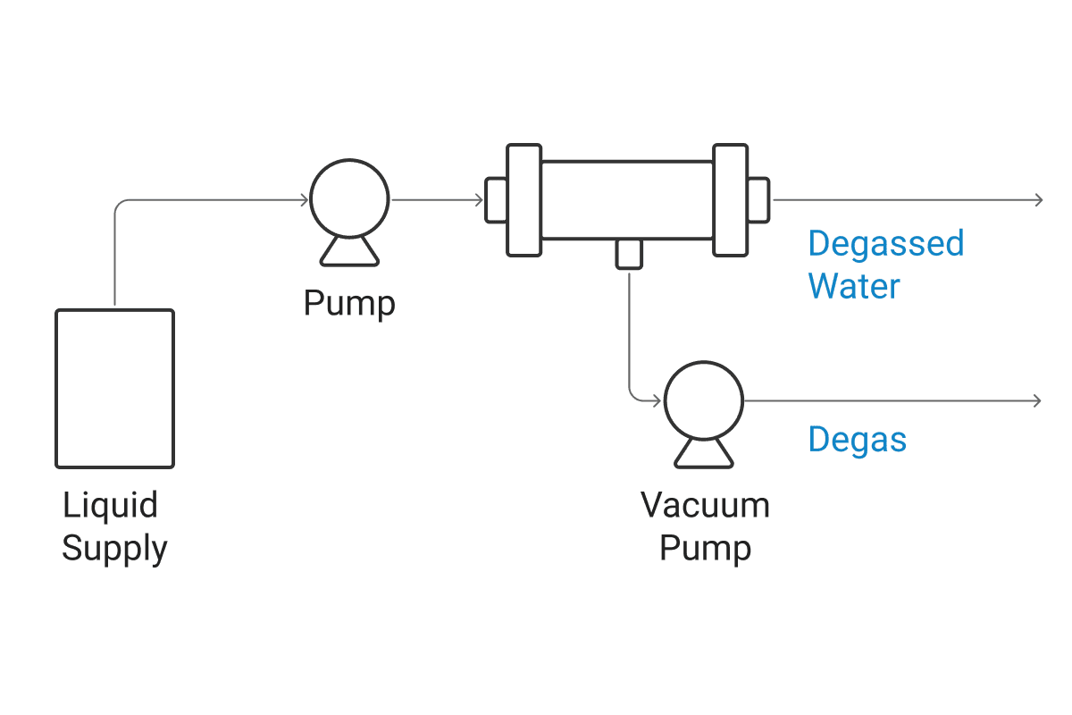 How To Use NAGAYANAGI how-to-use-nagayanagi